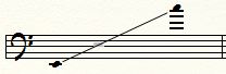 TromboneTransposition